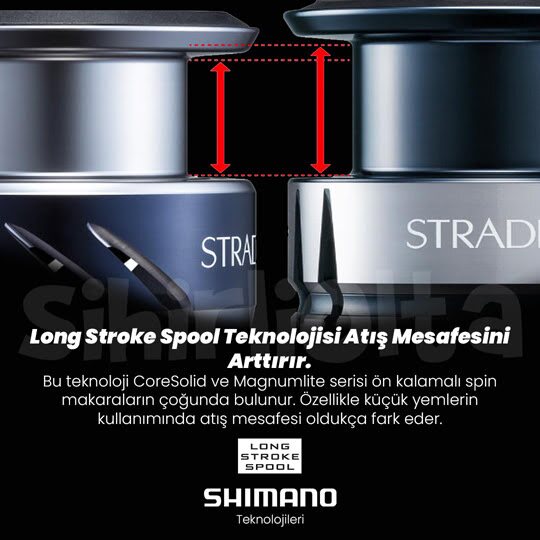 long stroke spool.jpg (47 KB)